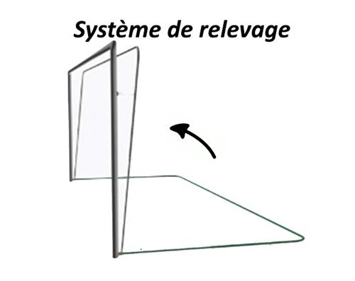 SYSTEME RELEVAGE FILET
