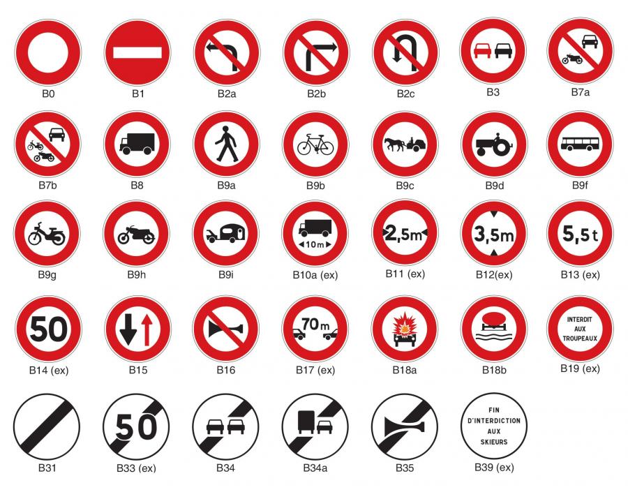 Panneaux de police d'interdiction de stationnement de type B